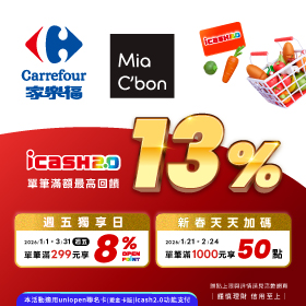 家樂福指定日單筆滿額最高回饋13%