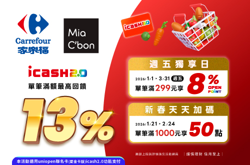 家樂福指定日單筆滿額最高回饋13%