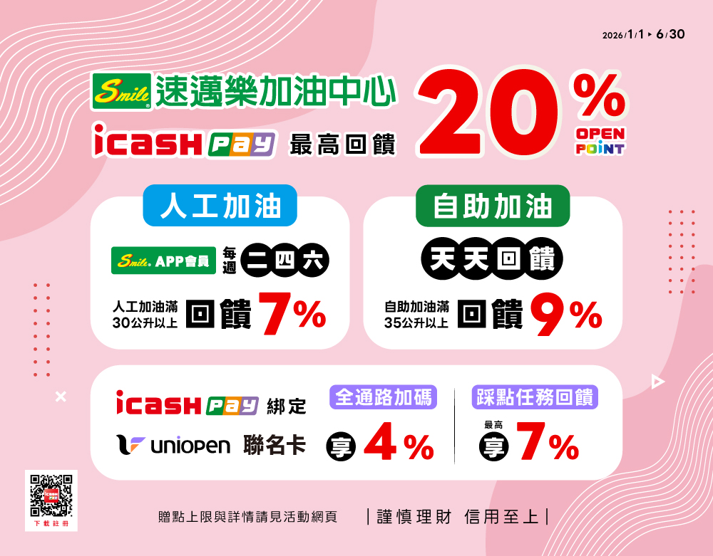 速邁樂加油站最高回饋20%