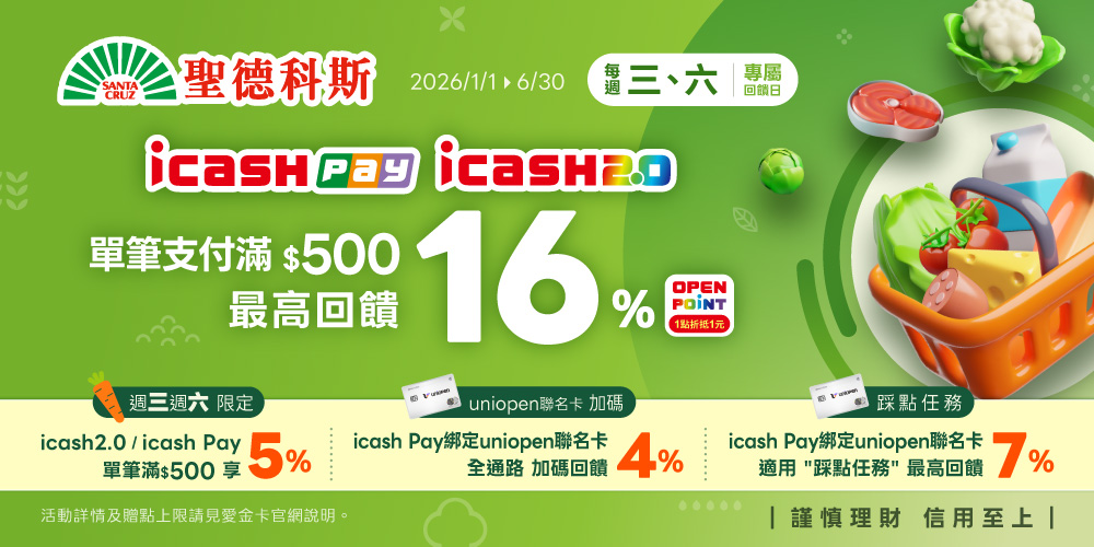 (test)聖德科斯專屬回饋日，週三週六滿500最高回饋16% OPENPOINT