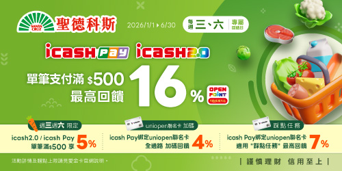 (test)聖德科斯專屬回饋日，週三週六滿500最高回饋16% OPENPOINT