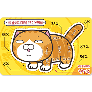 發行量：12,000張 1.超人氣LINE貼圖明星白爛貓又來囉！ 2.超可愛的爛爛脂肪分佈款登場!!!