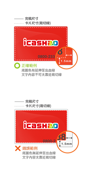 完稿需知